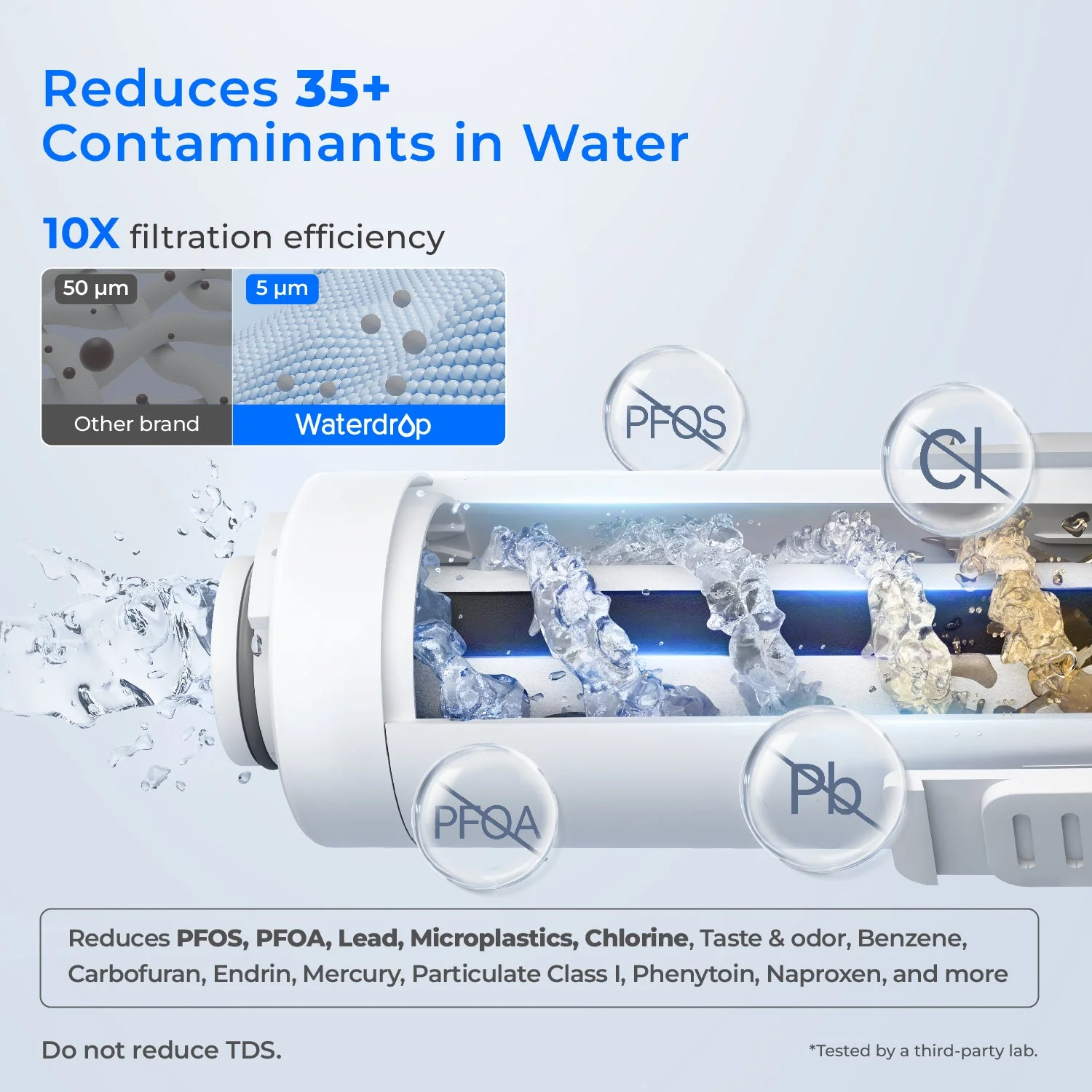 Waterdrop Electric Water Filter Pitcher, Reduce 99.6% of Lead and 45+ Impurities, 200-Gallon Rechargeable Water Dispenser, Instant 15-Cup Countertop System, NSF/ANSI 401&53&42&372, NOT Reduce TDS - Image 7