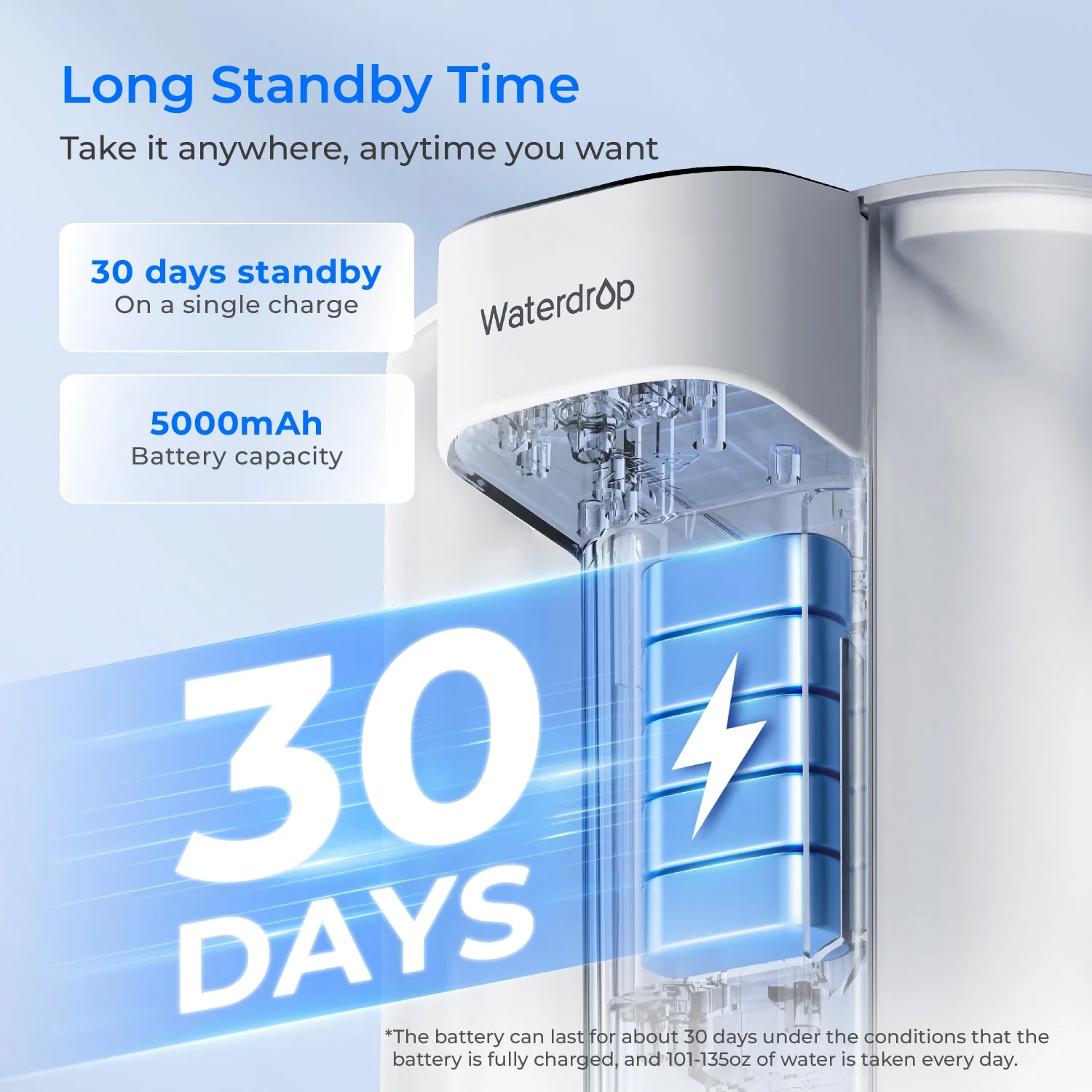 Waterdrop Electric Water Filter Pitcher, Reduce 99.6% of Lead and 45+ Impurities, 200-Gallon Rechargeable Water Dispenser, Instant 15-Cup Countertop System, NSF/ANSI 401&53&42&372, NOT Reduce TDS - Image 9
