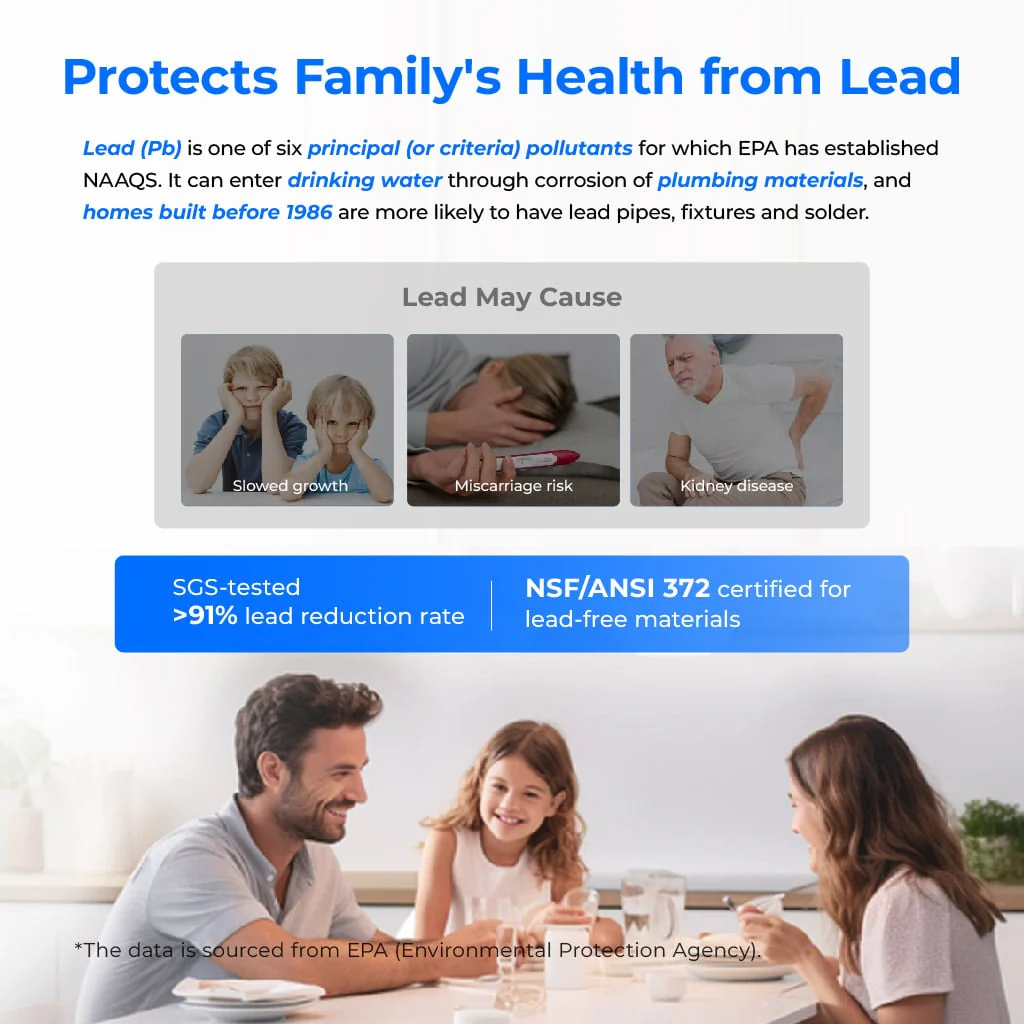 Waterdrop Master X14 Undersink Reverse Osmosis System - Remineralized and Alkaline Water Purifier, Advanced 11-stage RO Filtration Reduces TDS, Chlorine, Fluoride, Arsenic, With Smart Digital Faucet - Image 5