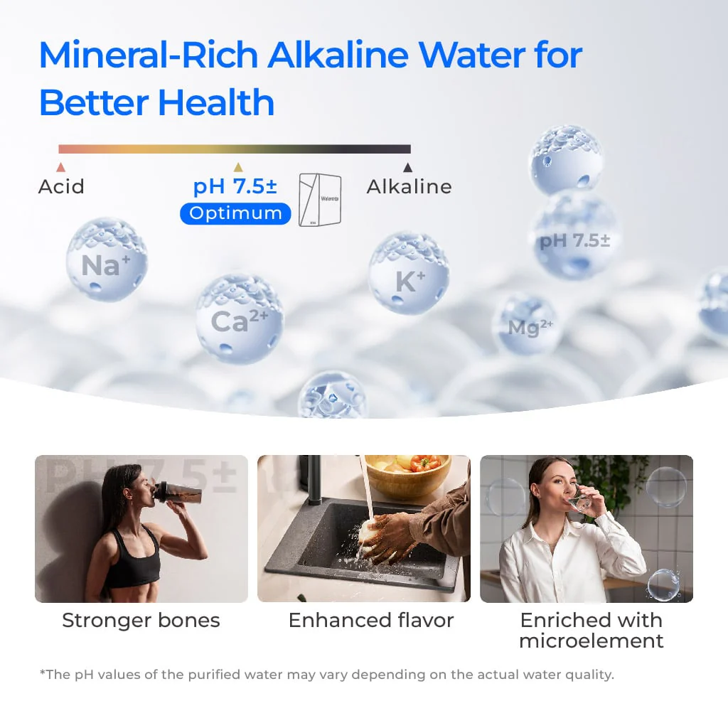 Waterdrop Master X14 Undersink Reverse Osmosis System - Remineralized and Alkaline Water Purifier, Advanced 11-stage RO Filtration Reduces TDS, Chlorine, Fluoride, Arsenic, With Smart Digital Faucet - Image 6