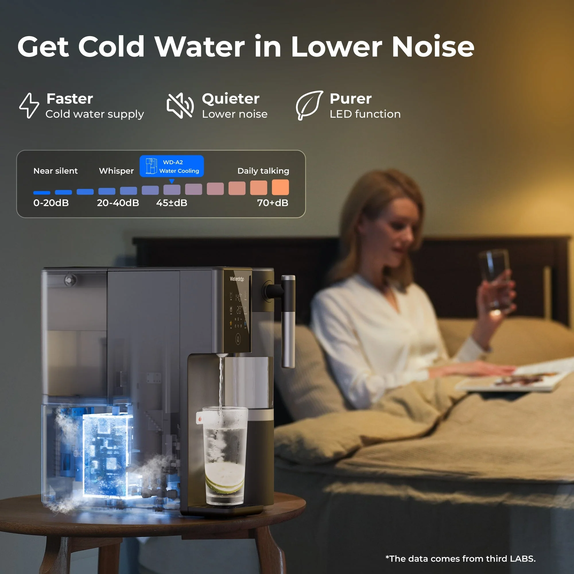 Waterdrop Countertop Reverse Osmosis System, Hot and Cold RO Reverse Osmosis System (WD-A2) - Image 10