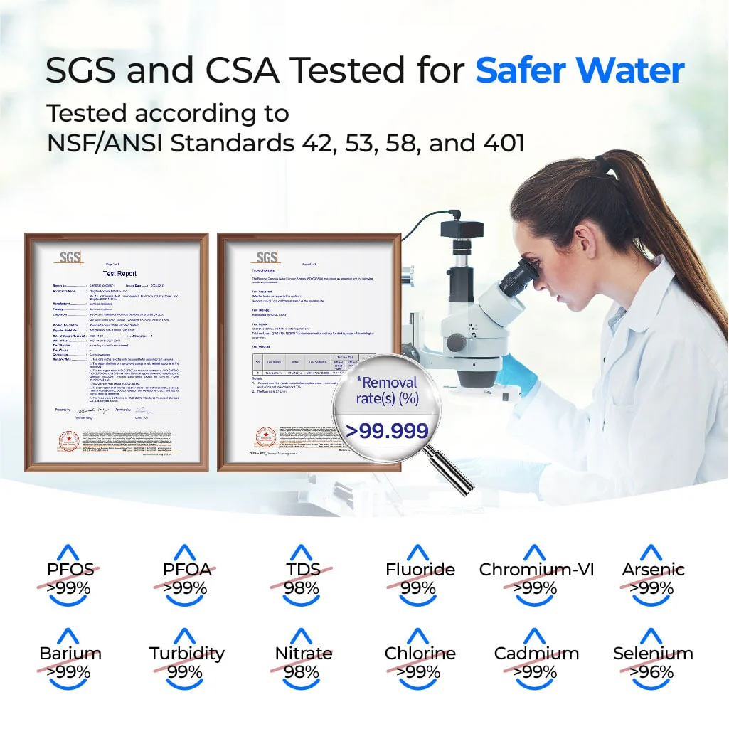 Waterdrop Reverse Osmosis System, 600 GPD Tankless RO Water Filter System, Under Sink RO System, 7 Stage Filtration, 2:1 Pure to Drain, Reduce TDS, FCC Listed, USA Tech (WD-G2P600-W) - Image 3