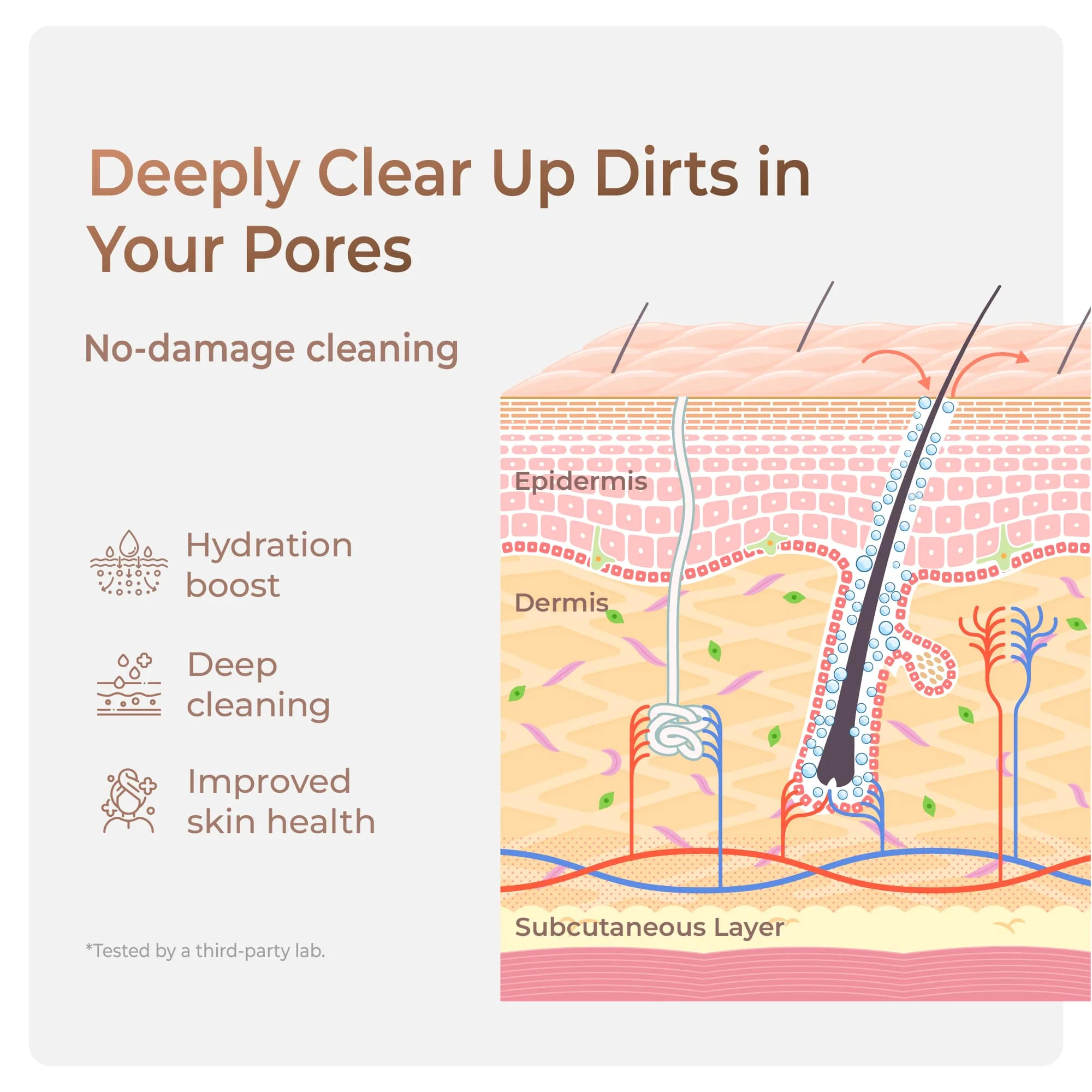 Waterdrop Skincare Filter, Bathroom Sink Filter Water Faucet for Skin, Countertop Water Filter, SGS Certified, Reduce 99% Chlorine, Nanoscale Deep Clean, Hydrate Deeply (WD-BFC1-CF20) - Image 4