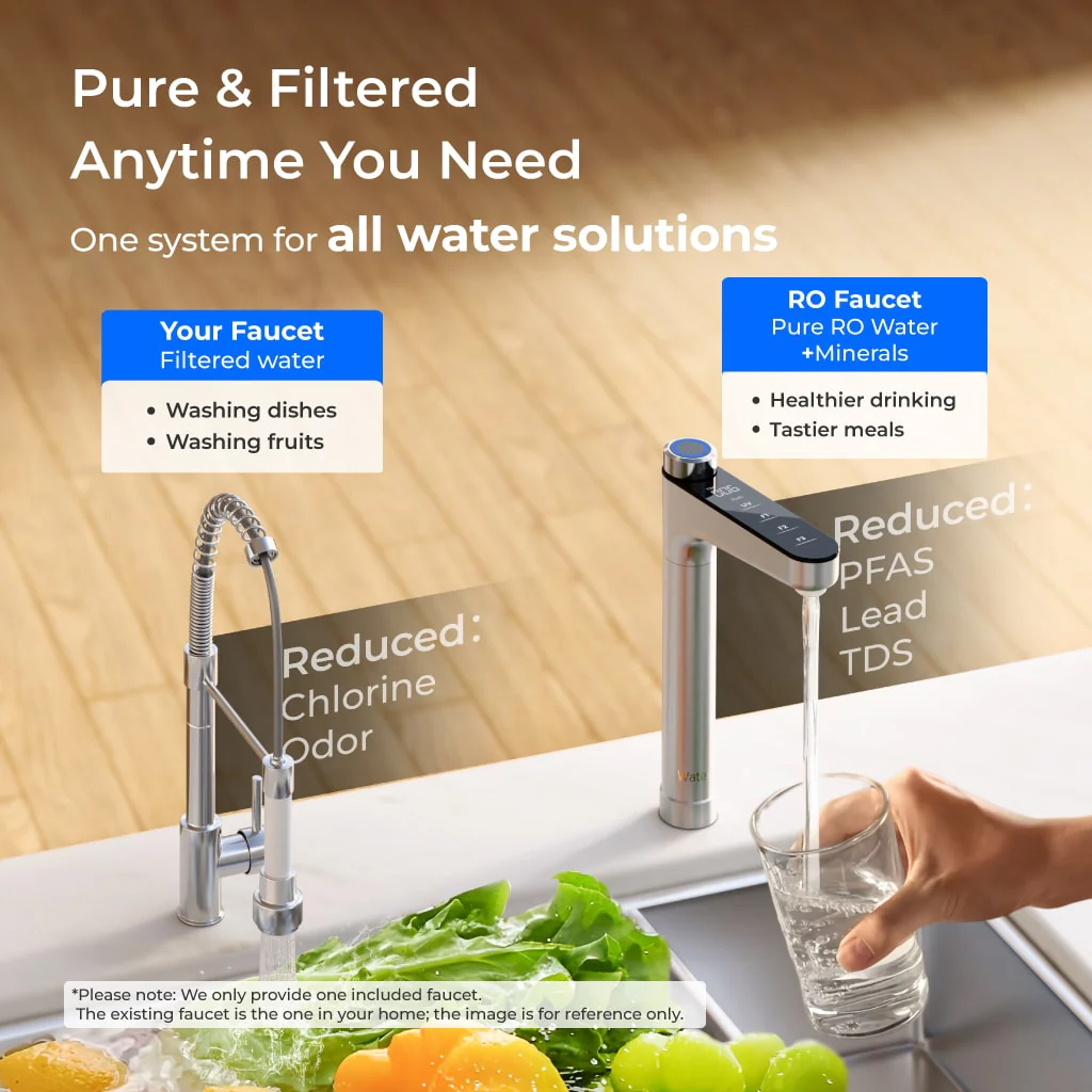 Waterdrop 1200 GPD Reverse Osmosis Water Filter, Alkaline Mineral pH+, NSF/ANSI 58&372 Certified, Tankless Reverse Osmosis System, 11-Stage, Smart Faucet, BPA Free (WD-X12-PRO) - Image 3