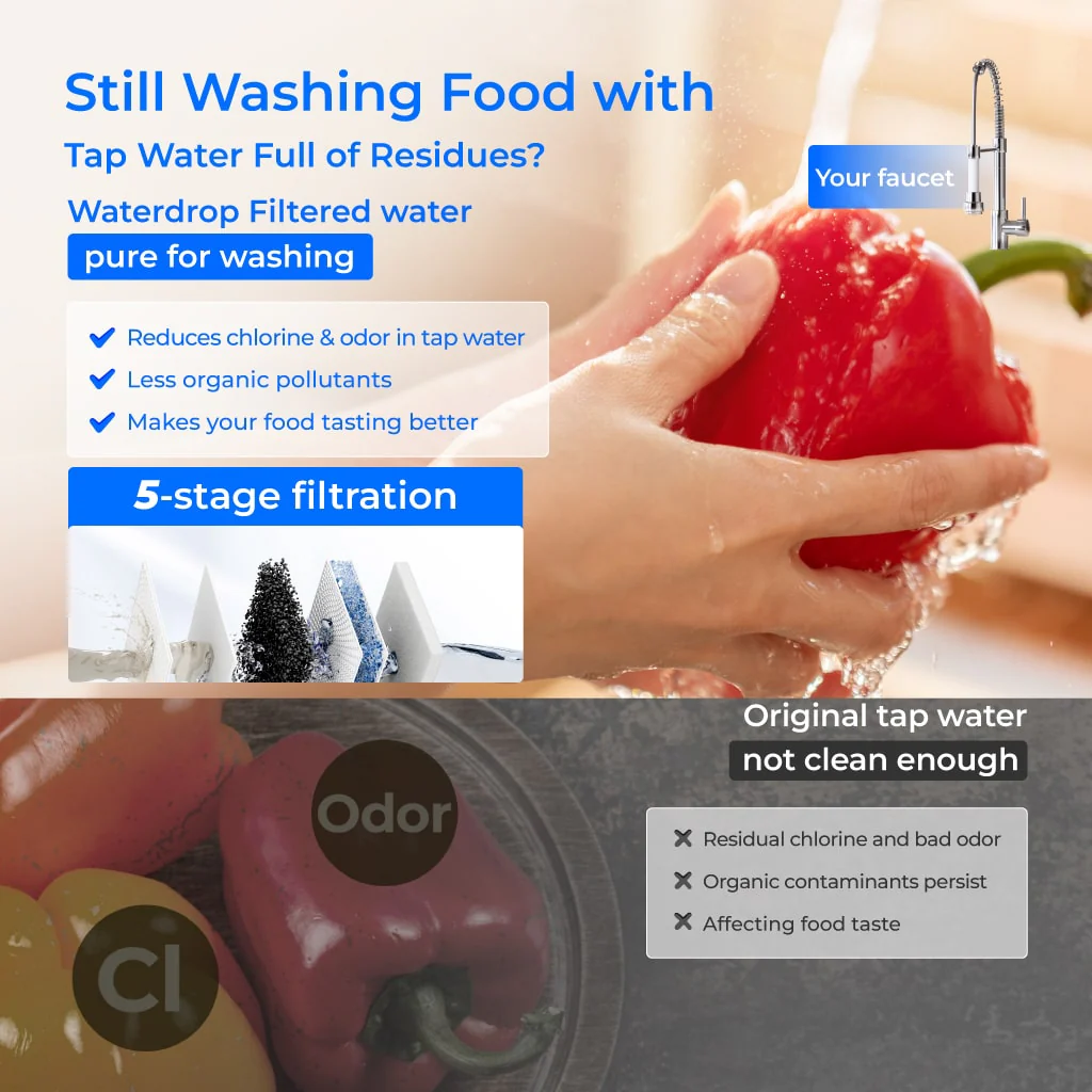 Waterdrop 1200 GPD Reverse Osmosis Water Filter, Alkaline Mineral pH+, NSF/ANSI 58&372 Certified, Tankless Reverse Osmosis System, 11-Stage, Smart Faucet, BPA Free (WD-X12-PRO) - Image 5