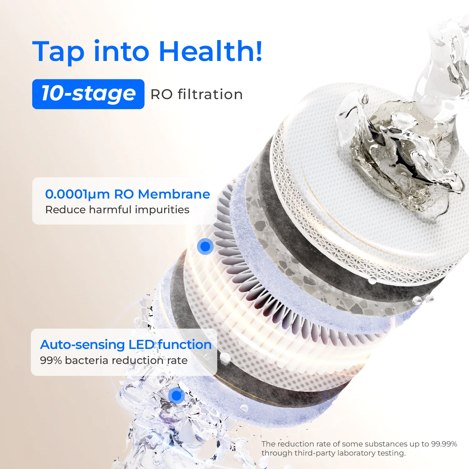 Waterdrop X12-WCS RO Water Filter, NSF/ANSI 42&58&372 Certified, 1200 GPD Undersink Reverse Osmosis System, 10-Stage Filtration, 3:1 Pure to Drain, Smart Faucet, BPA Fre - Image 6