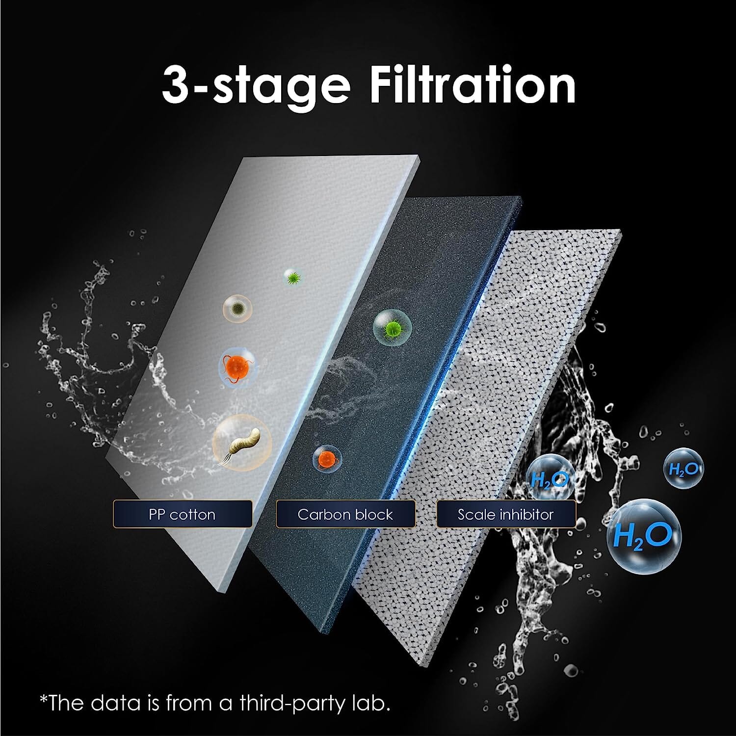 Waterdrop Filter, Replacement for WD-A1 Countertop Reverse Osmosis Hot and Cold Water Dispenser, 6-month Lifetime (WD-A1-CF) - Image 4