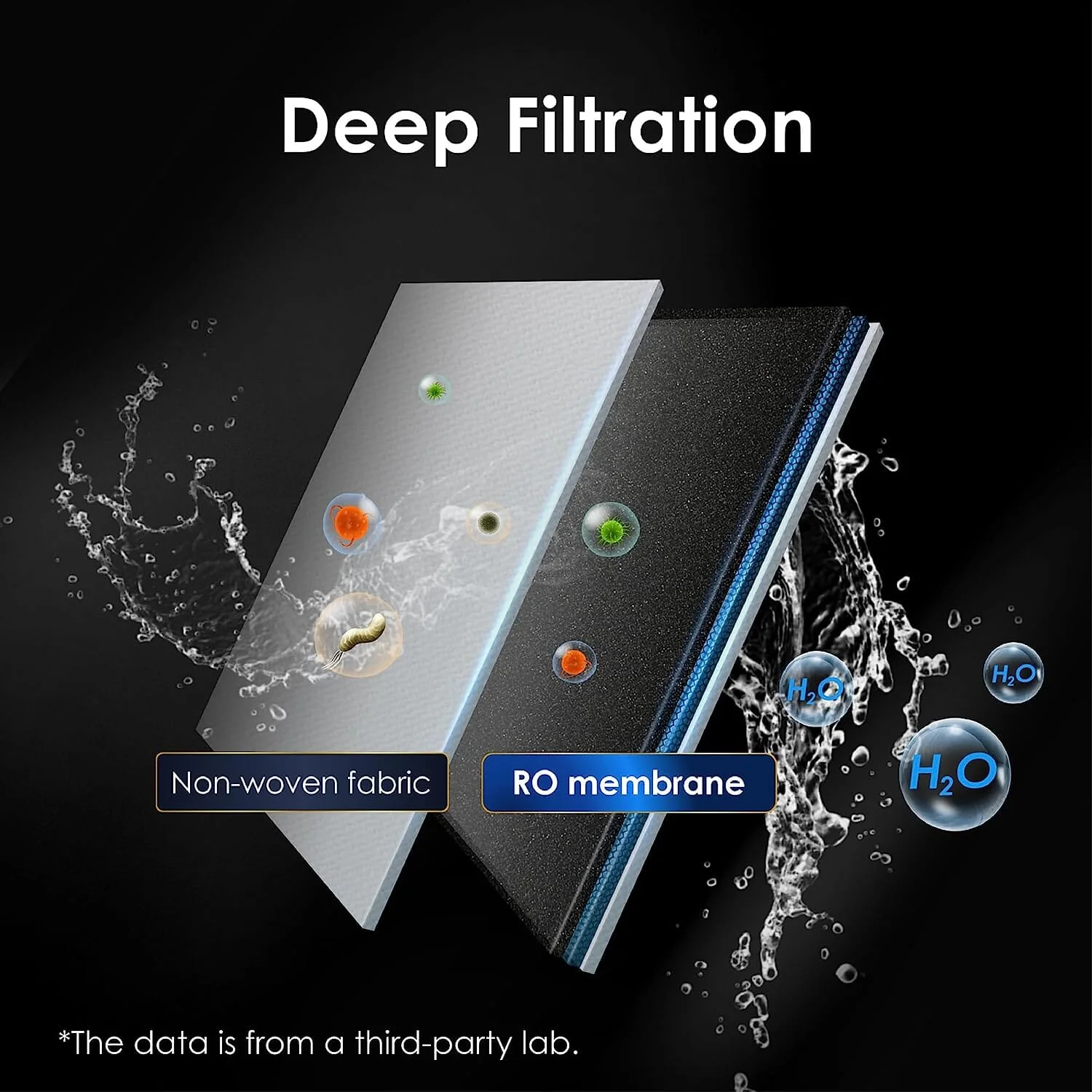 Waterdrop Filter, Replacement for WD-A1 Reverse Osmosis Hot Cold water Dispenser, 12-month Lifetime (WD-A1-RO) - Image 4