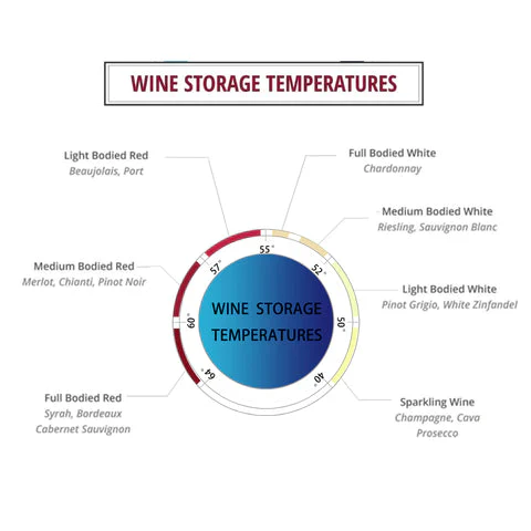Empava 70-Inch Tall 171 Bottles Capacity Wine Cooler in Stainless Steel with Glass Door (EMPV-WC07S) - Image 17
