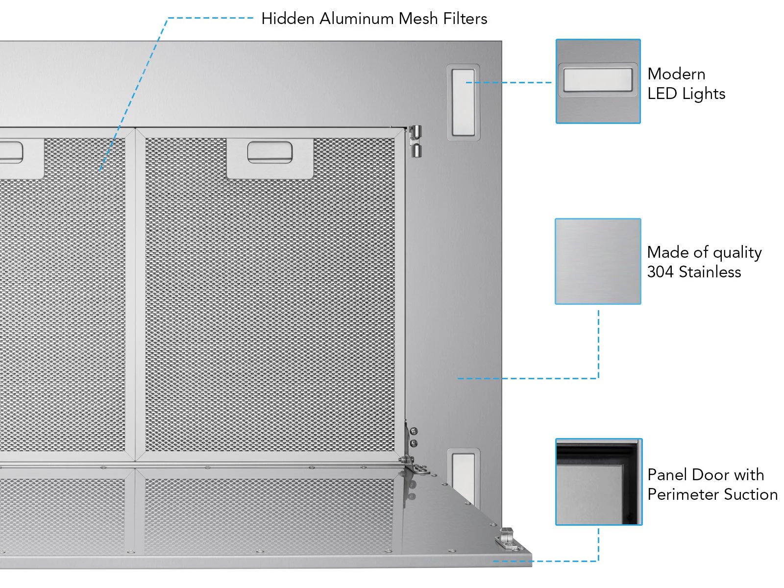 Victory Sunset 38.5-Inch 600 CFM WIRELESS Flush Ceiling Range Hood in Matte White (Sunset-B-WH) - Image 5