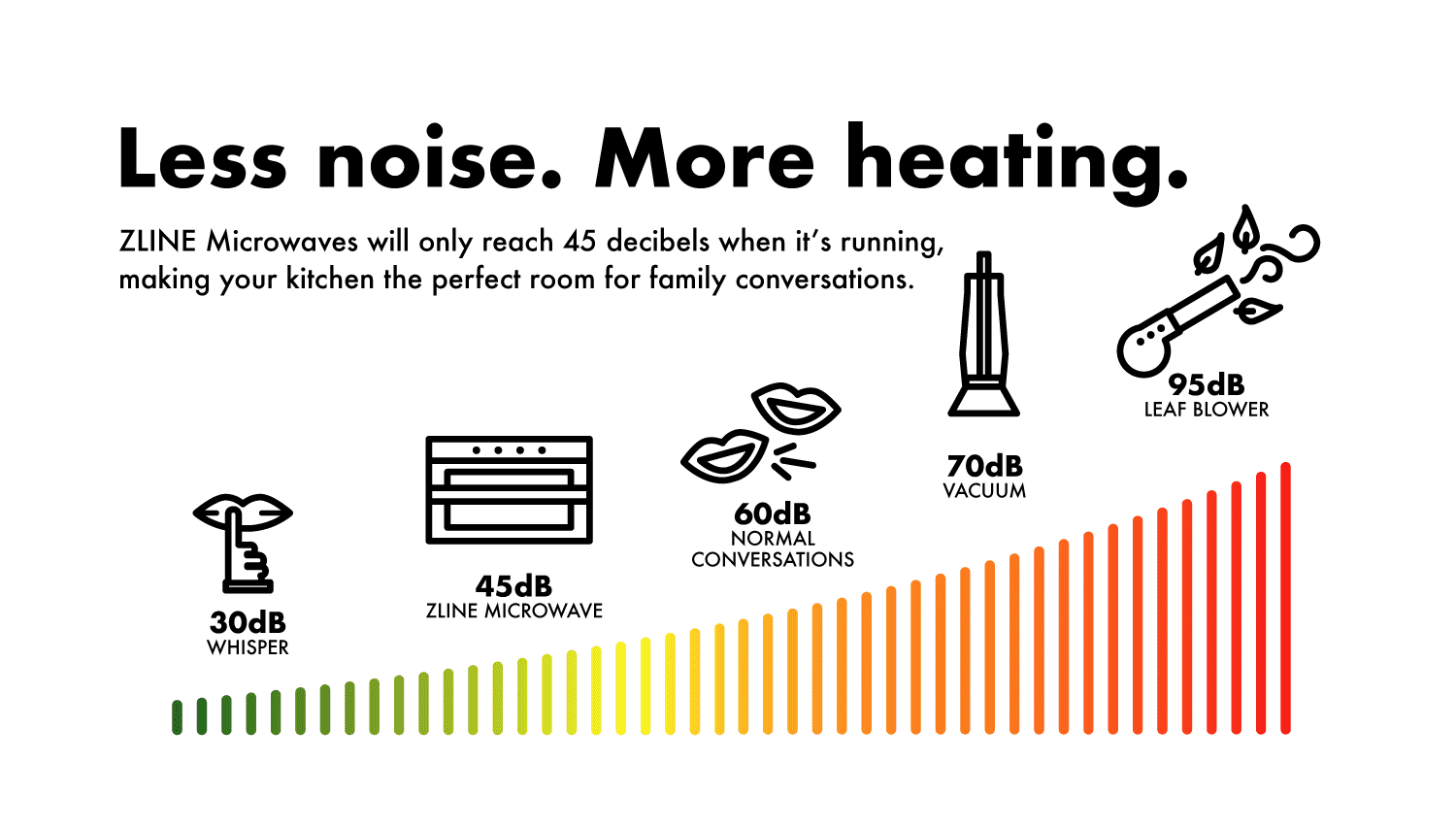 ZLINE Appliance Package - 36-Inch Gas Range, Range Hood, Microwave Drawer, Tall Tub Dishwasher and Wine Cooler in Stainless Steel (5KP-SGRRH36-MWDWV-RWV) - Image 26